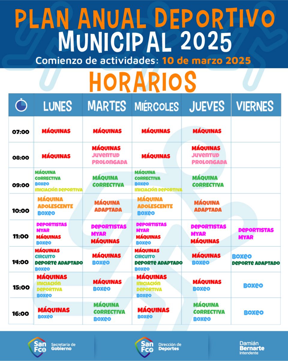 Reemplazar