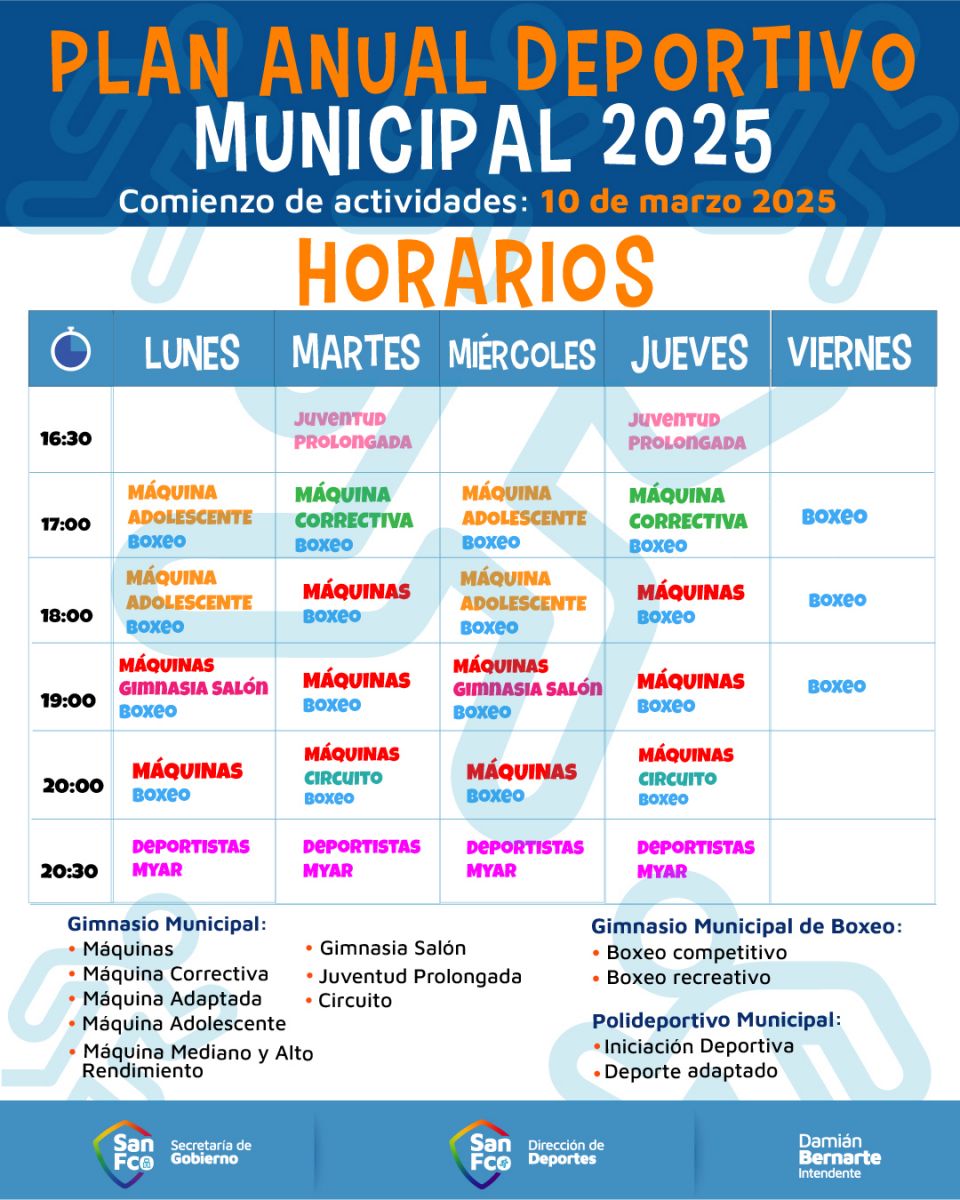 Reemplazar
